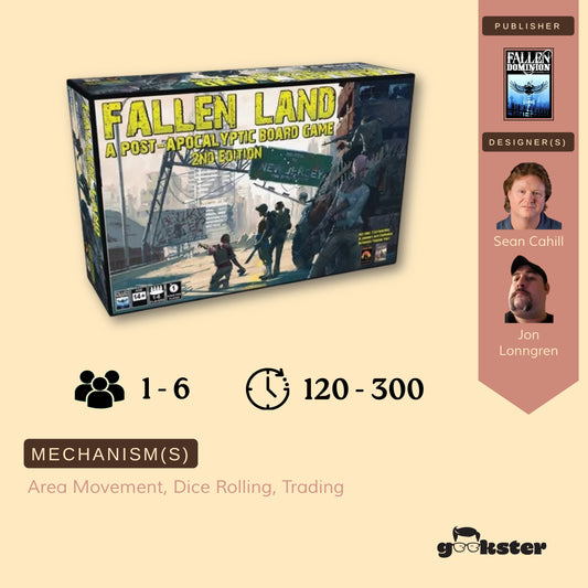 Fallen Land:A Post Apocalyptic Board Game [2nd Edition] [Minor Tear]