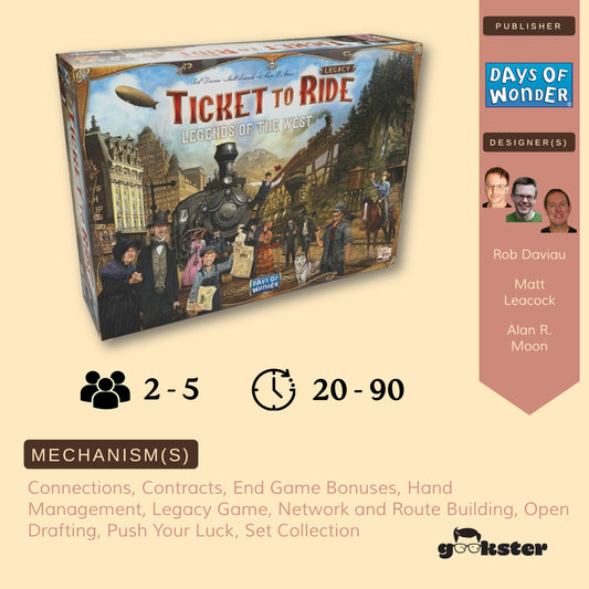 Ticket to Ride Legacy: Legends of the West