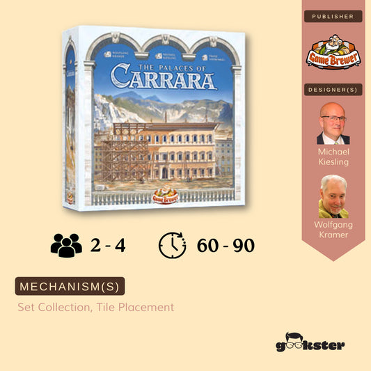 The Palaces of Carrara (Second Edition)