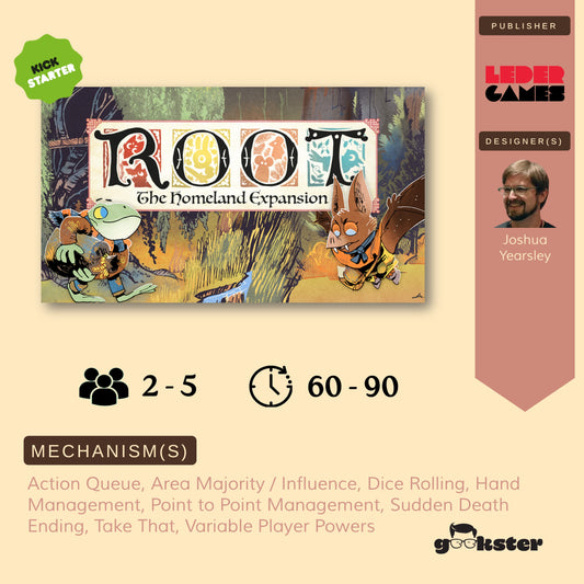 Root: The Homeland Expansion (Pre-order)